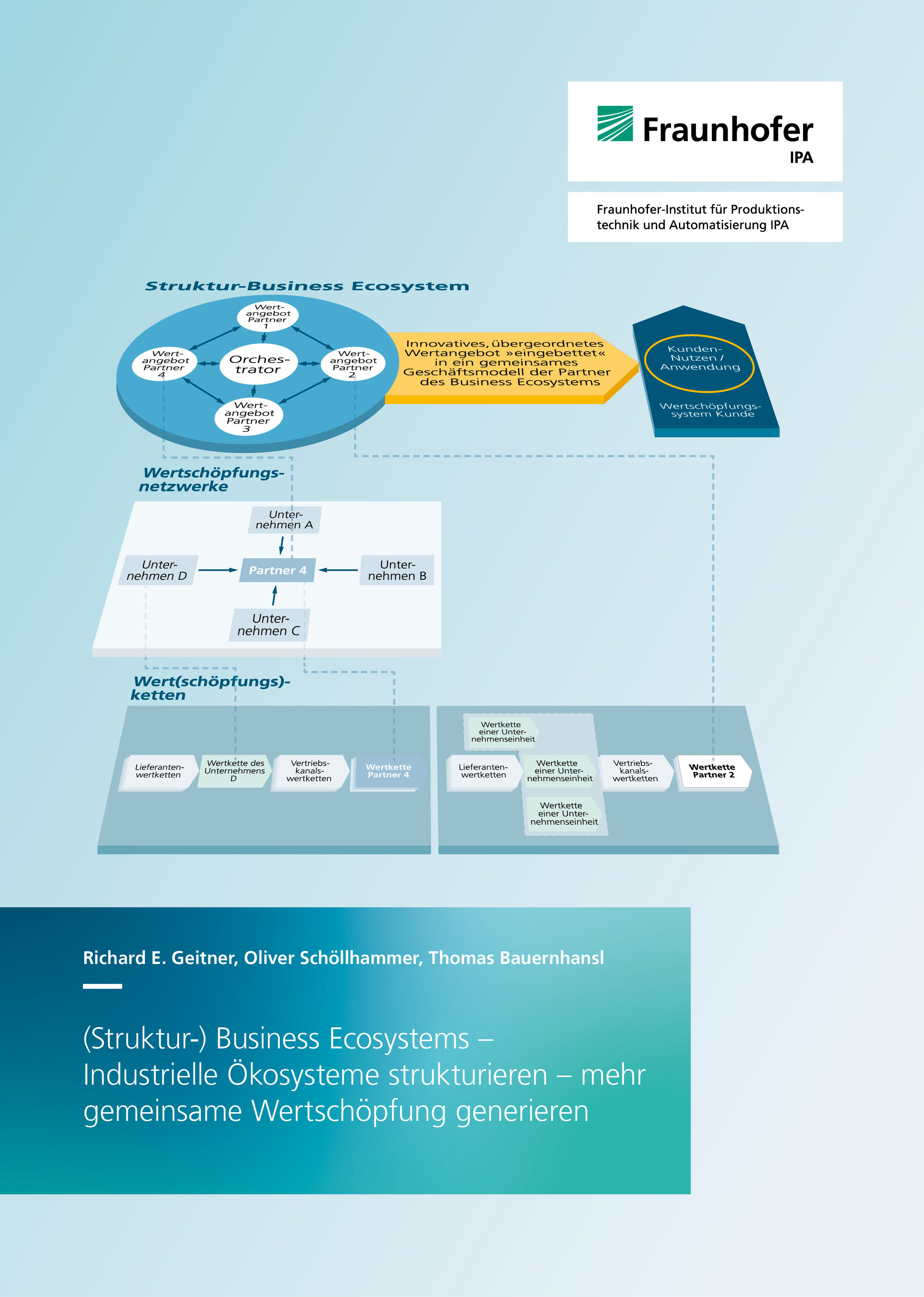 Titelseite Whitepaper Struktur-Business-Ecosystem