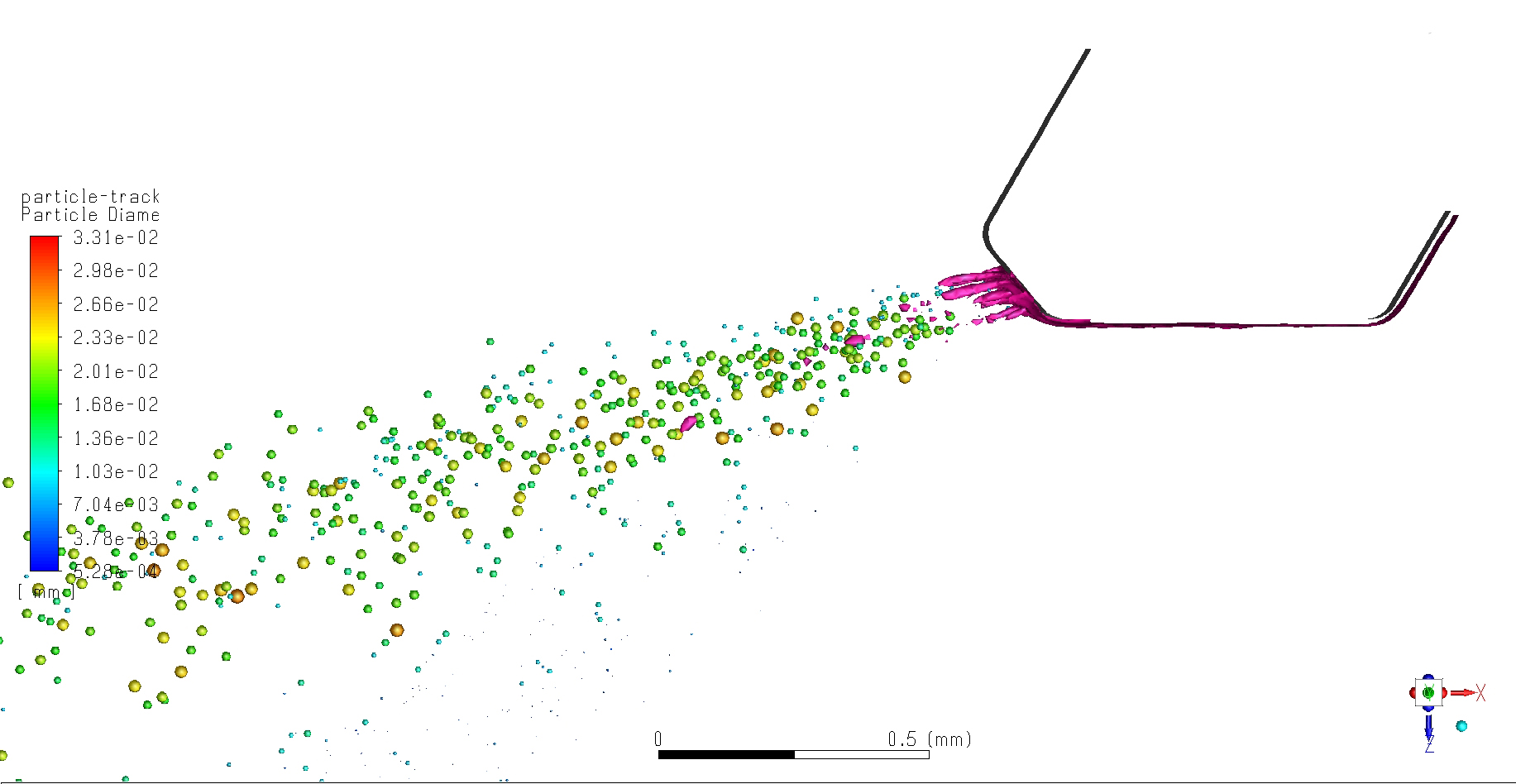 Lacktropfensimulation beim elektrostatischen Spritzlackieren