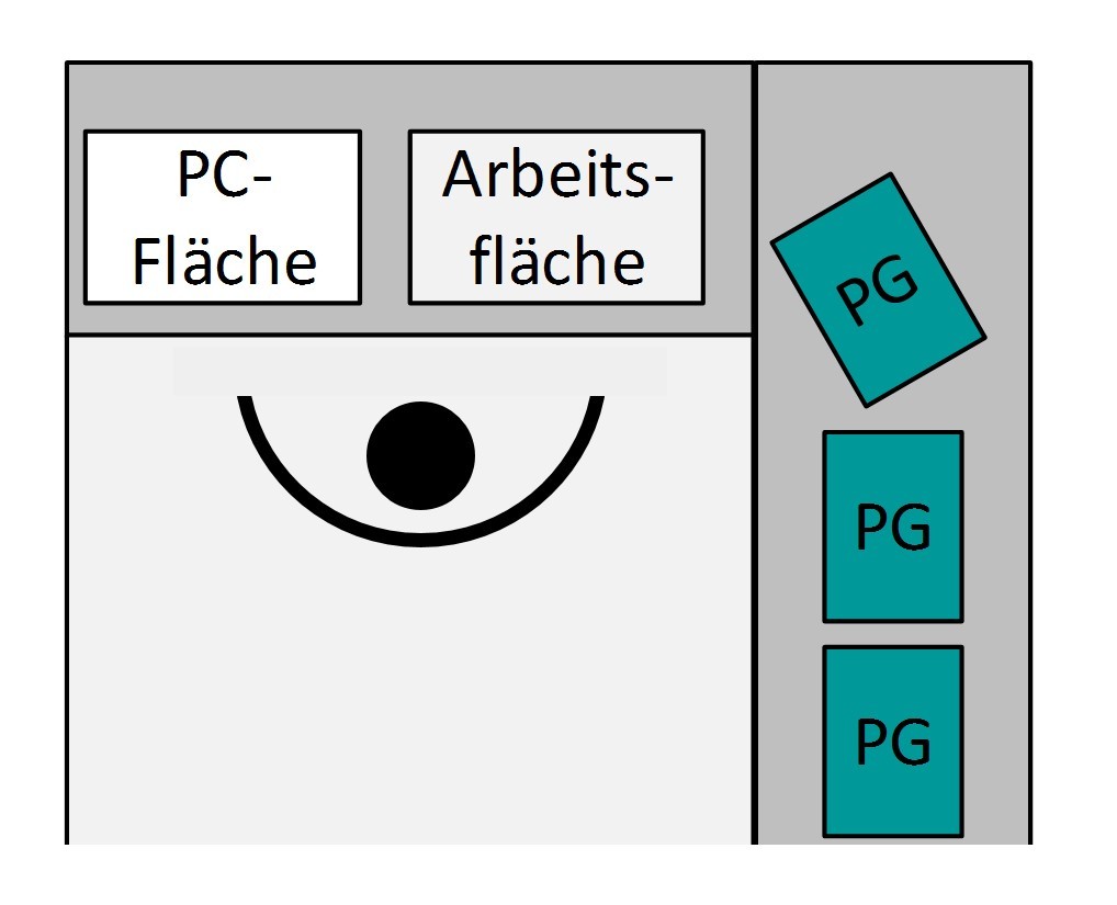 Konzeption einer schlanken Montageorganisation bei DINA Elektronik ...